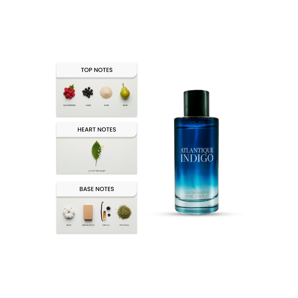 Atlantic Indigo Perfume